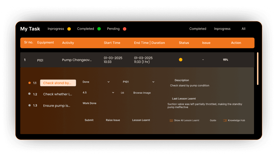 Task Execution Screens