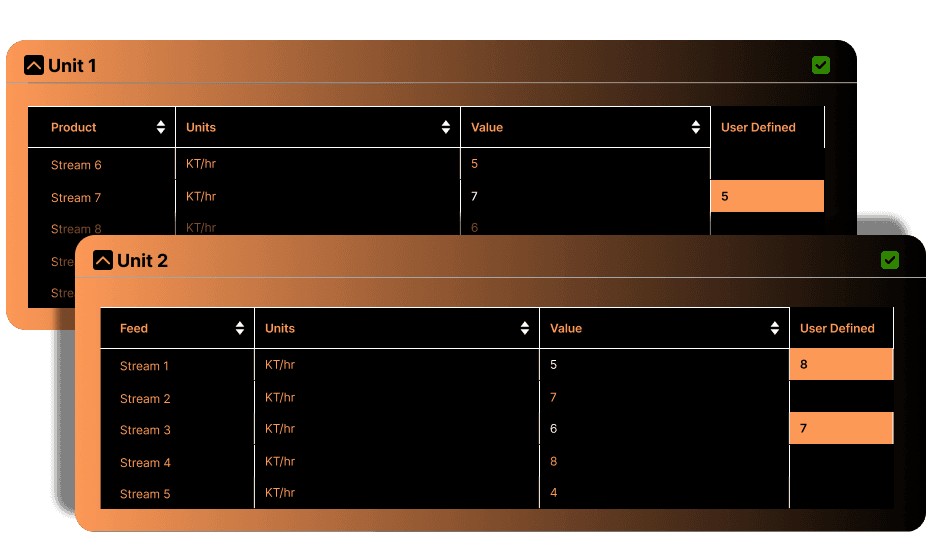 Audit and Traceability View