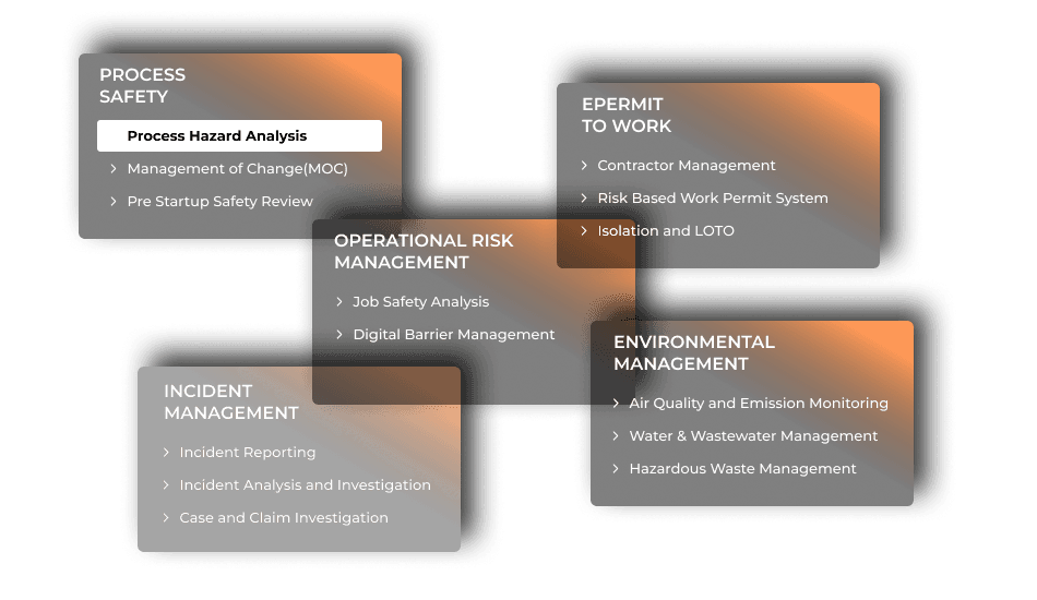 Business Function Repository